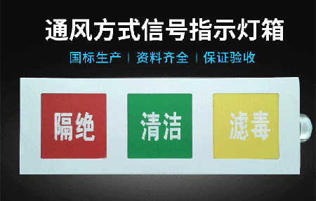 通风方式信号指示灯箱123