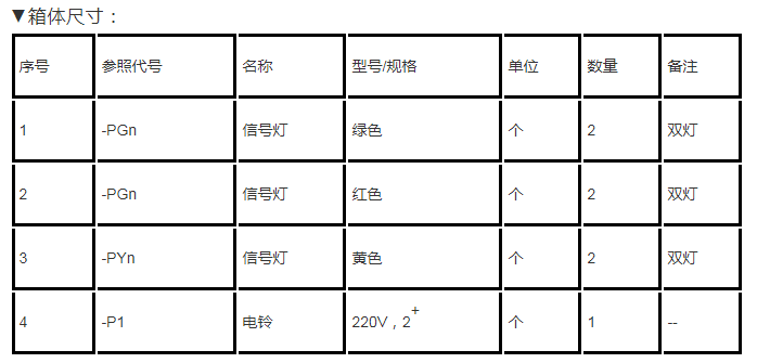 通风方式信号指示灯箱参数