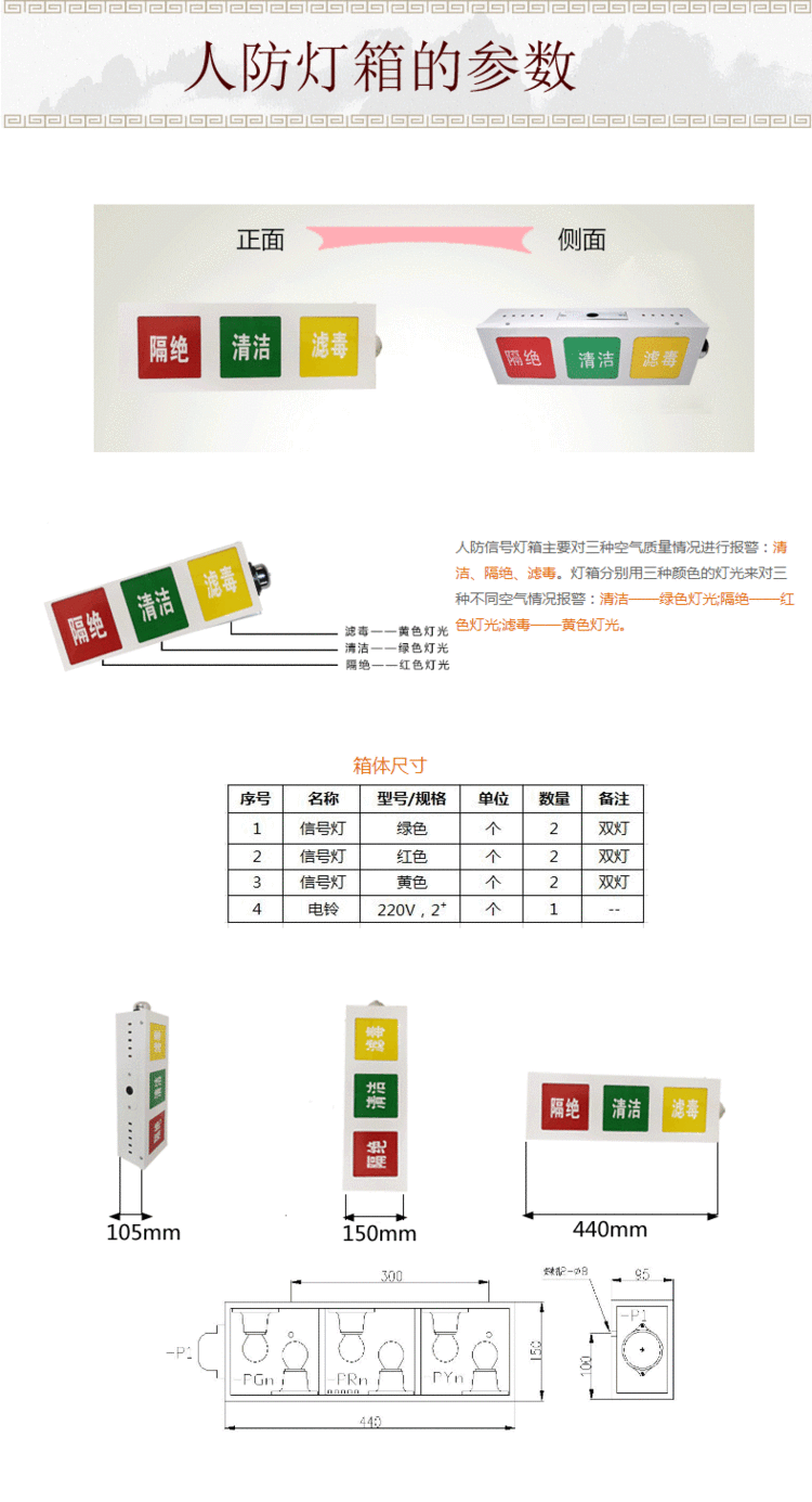 人防通风方式信号指示灯箱（三色灯箱）技术参数 报价